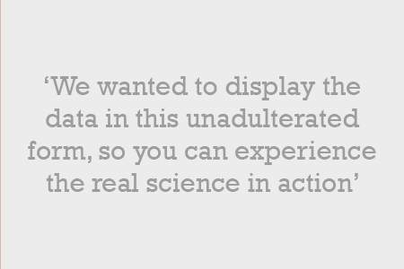 We wanted to display the data in this unadulterated form so you can experience the real science in action