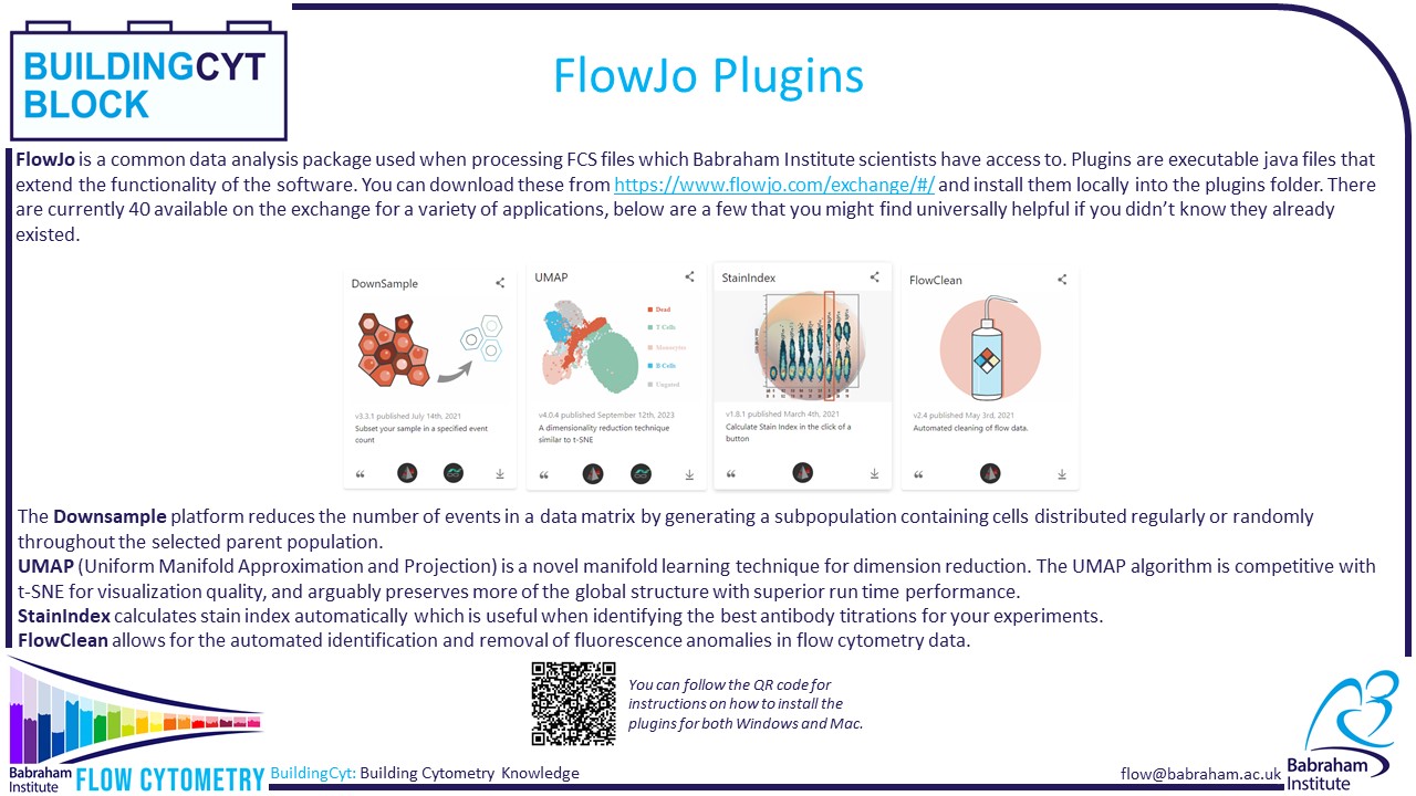 FlowJo Plugin